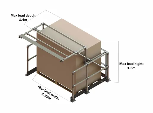 Pallet Gate Type D W